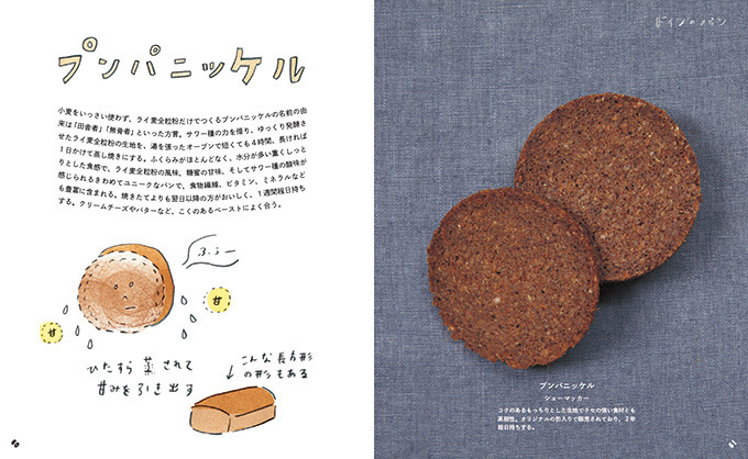 書籍『世界のかわいいパン』刊行 - 約80種のパンで旅する世界の食文化｜写真3